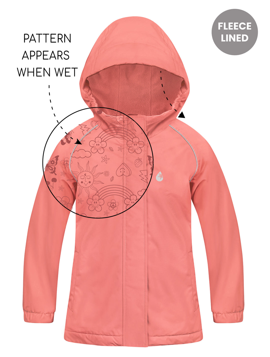 SplashMagic Storm Jacket - Sorbet | Flower Power SplashMagic Storm Jacket - Sorbet | Flower Power